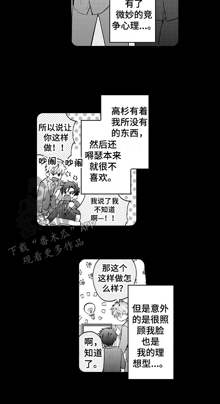 第20章：开始