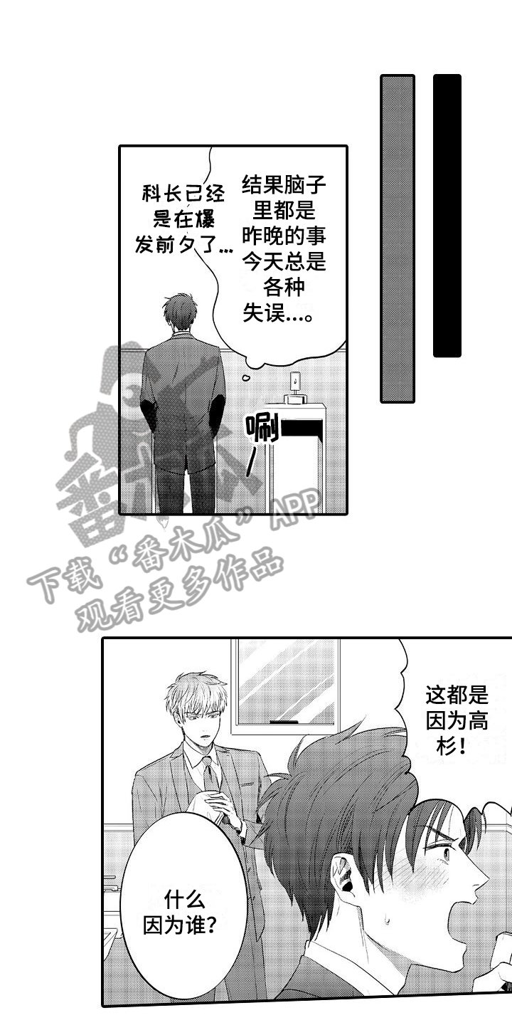 第5章：疲劳
