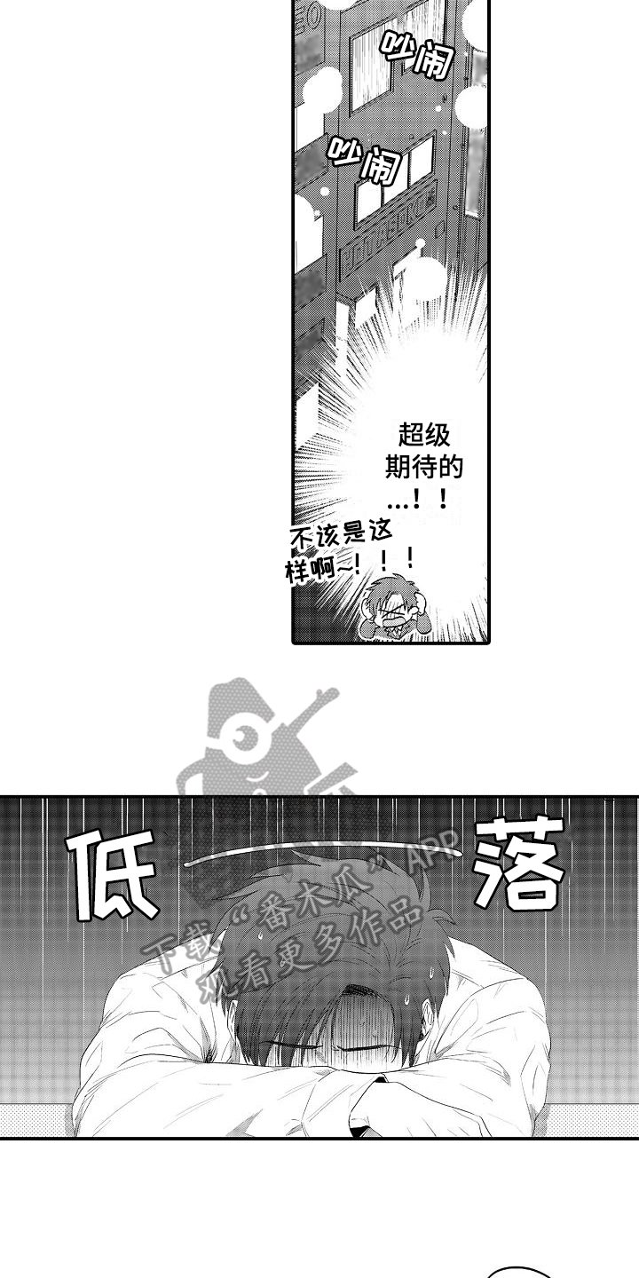第5章：疲劳