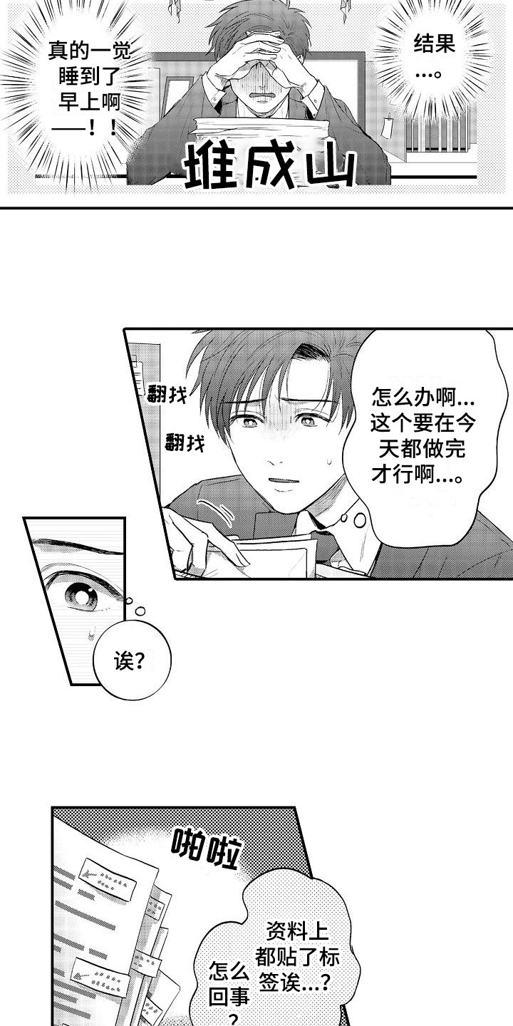 第5章：疲劳