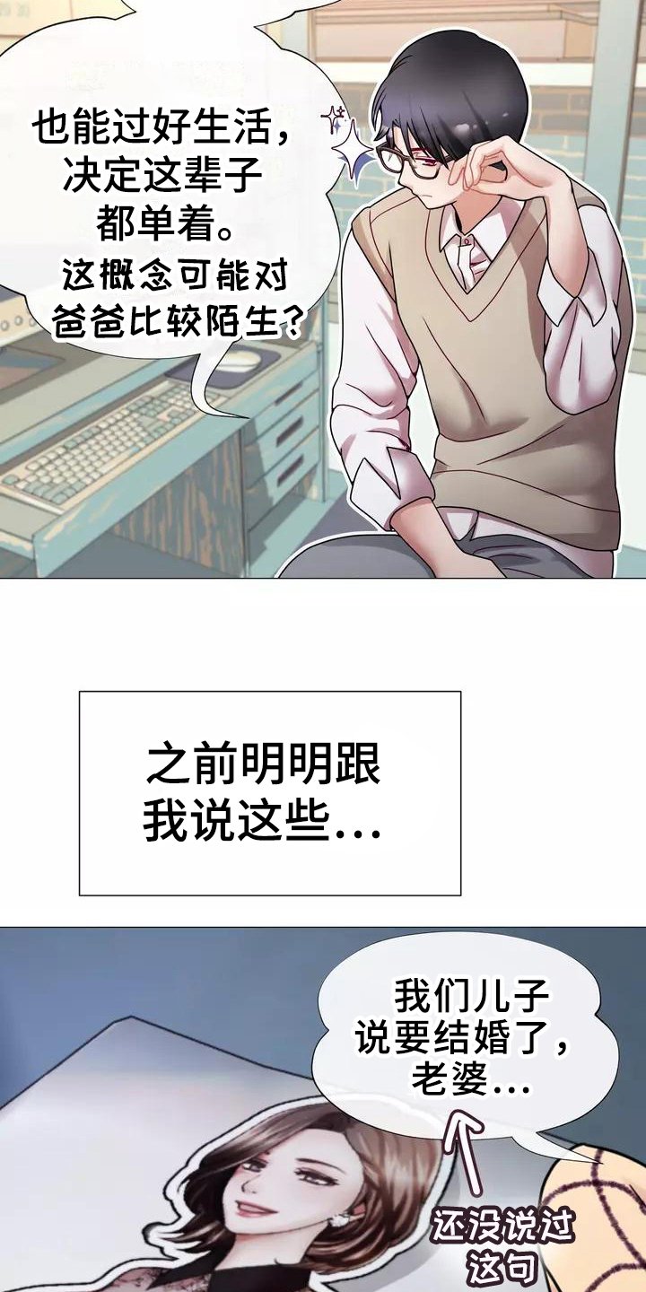 第3章：梦