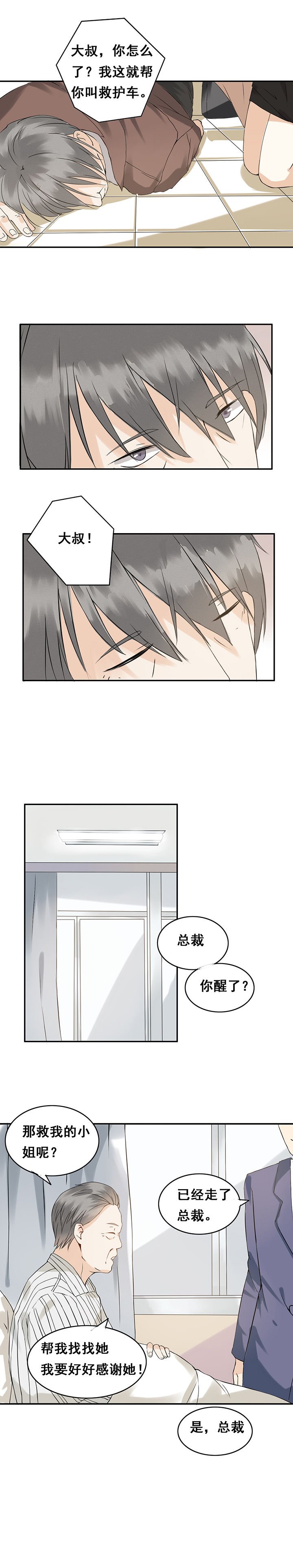 第2章：
