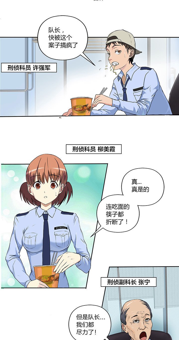 第2章：