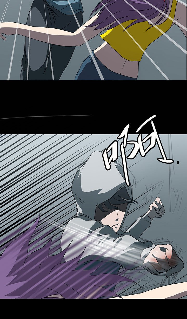 第7章：