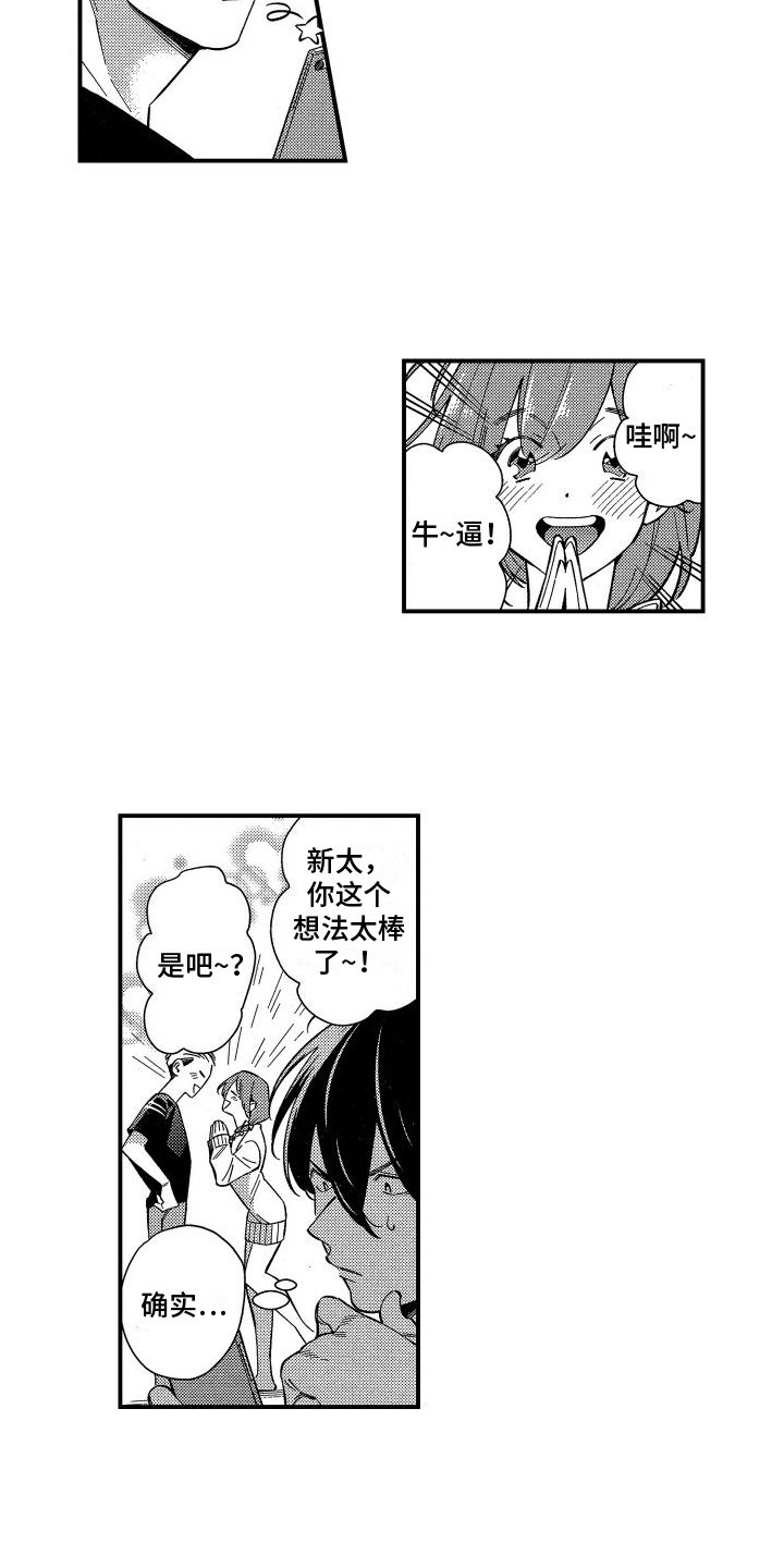 第2章：笔名