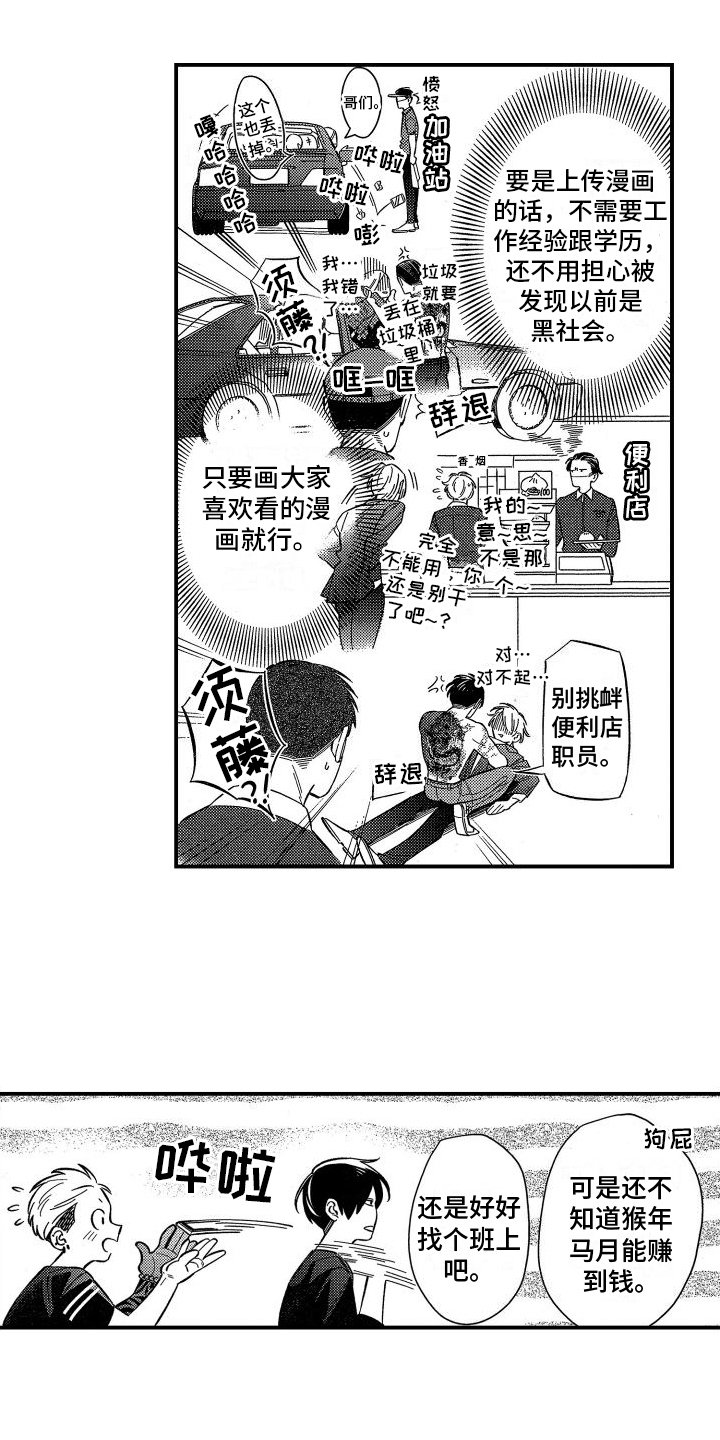 第2章：笔名