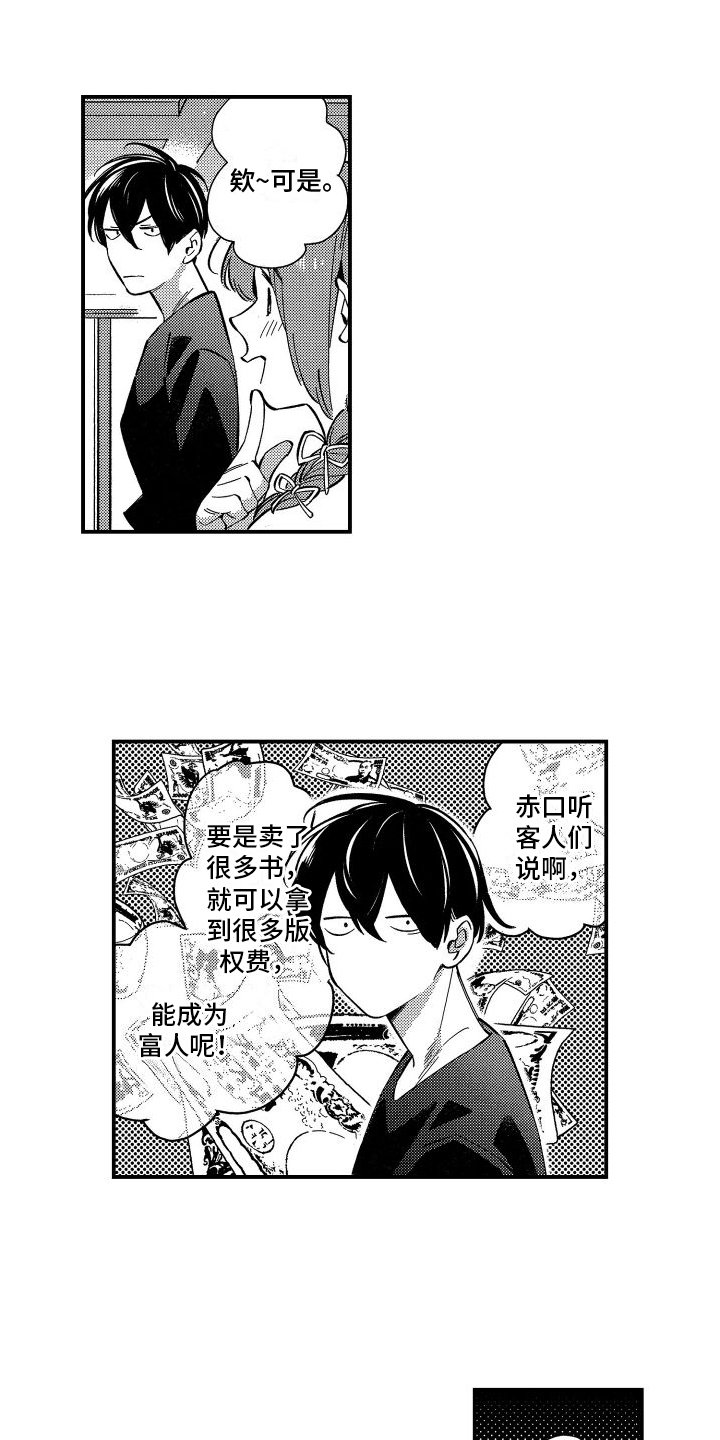 第2章：笔名