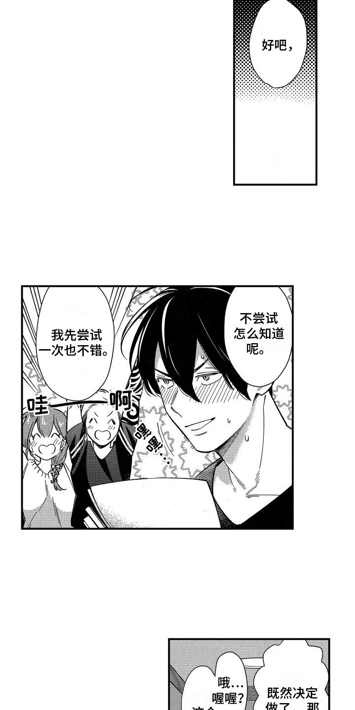 第2章：笔名