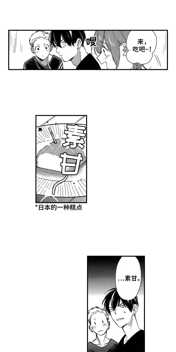 第2章：笔名