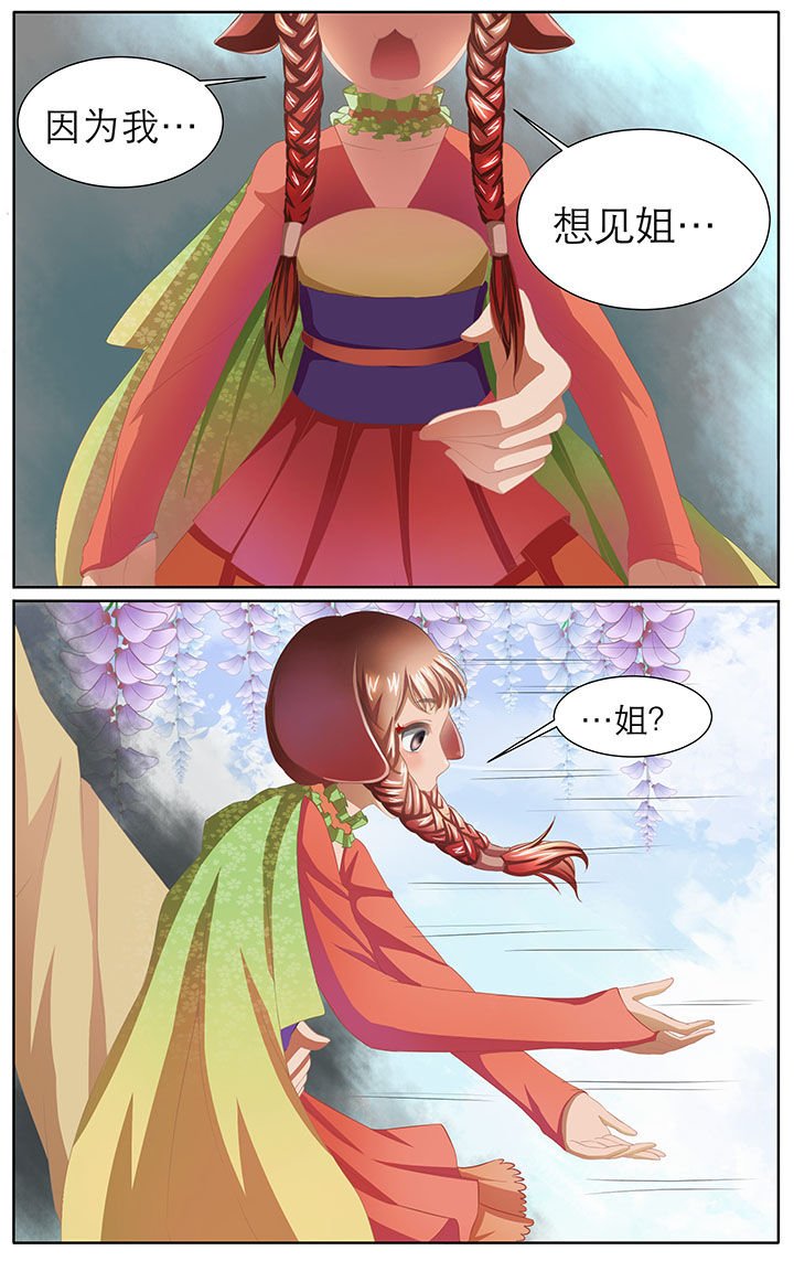 第4章：