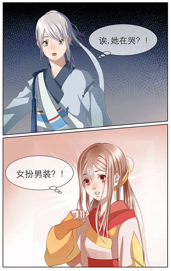 第7章：