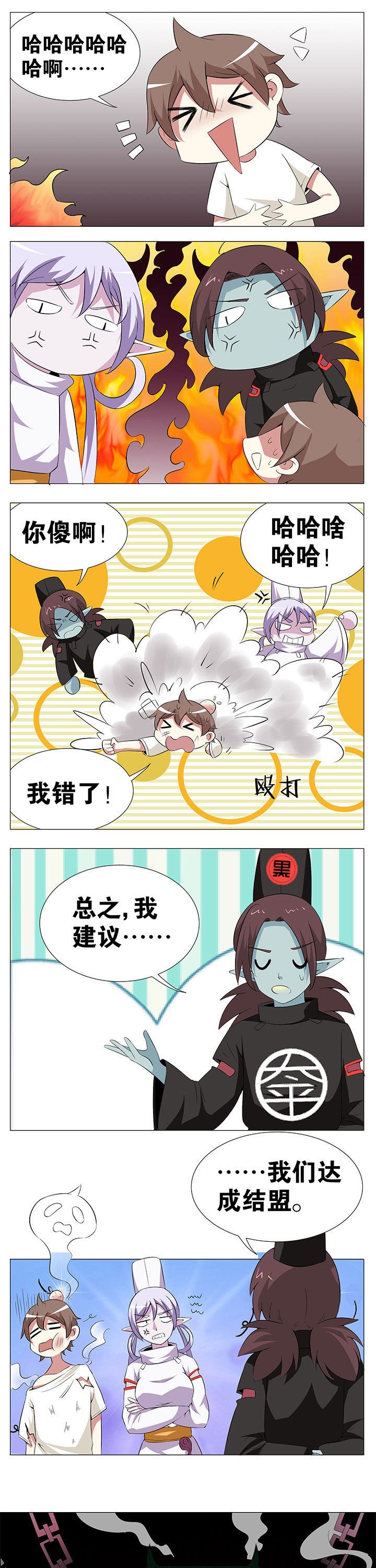 第58章：