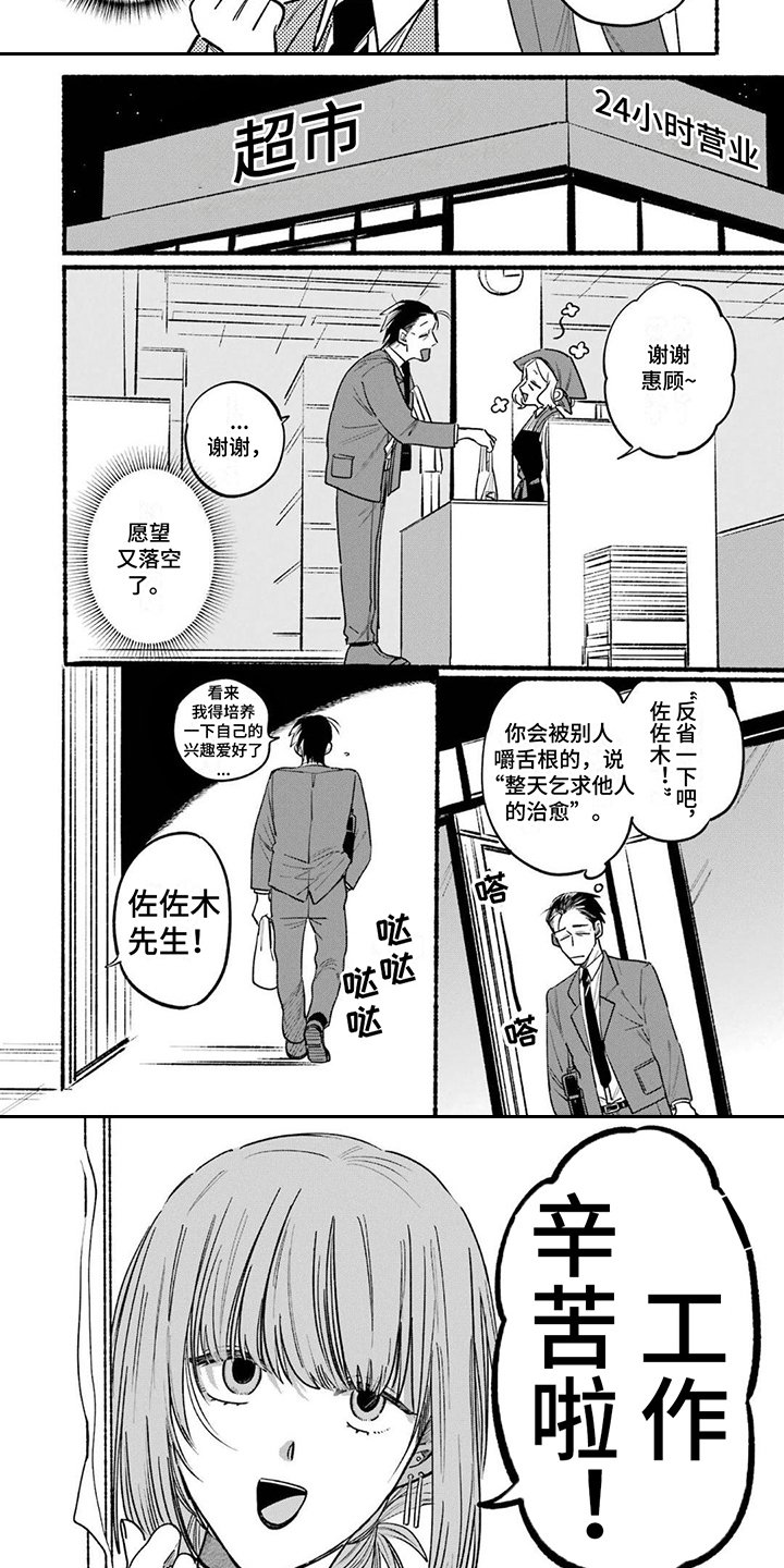 第2章：粉丝