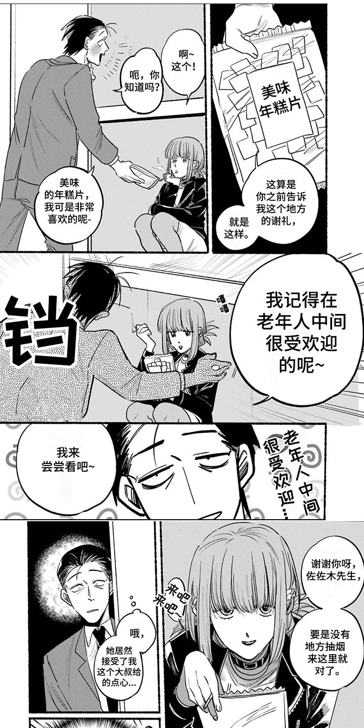 第3章：小零食