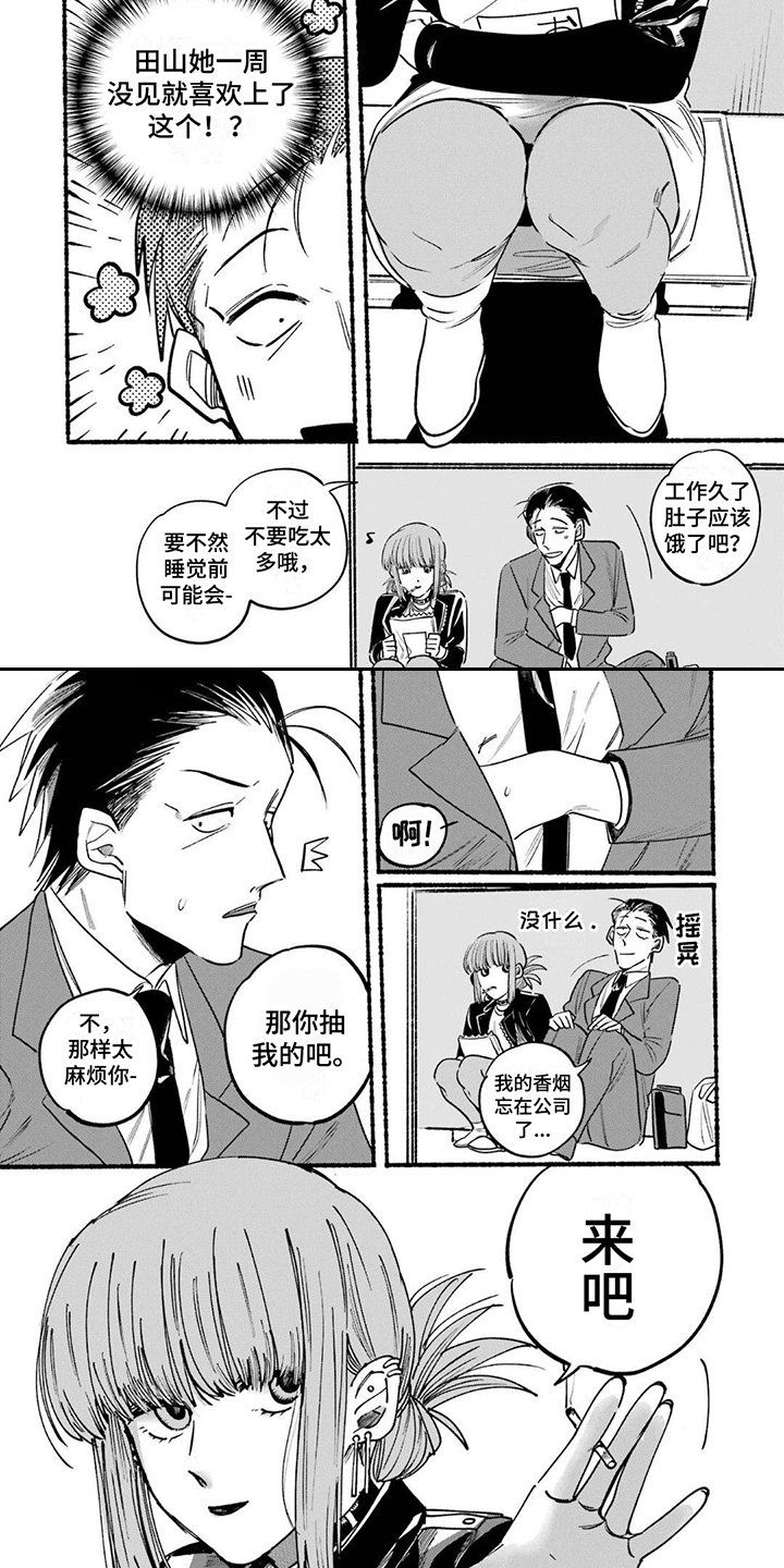 第3章：小零食