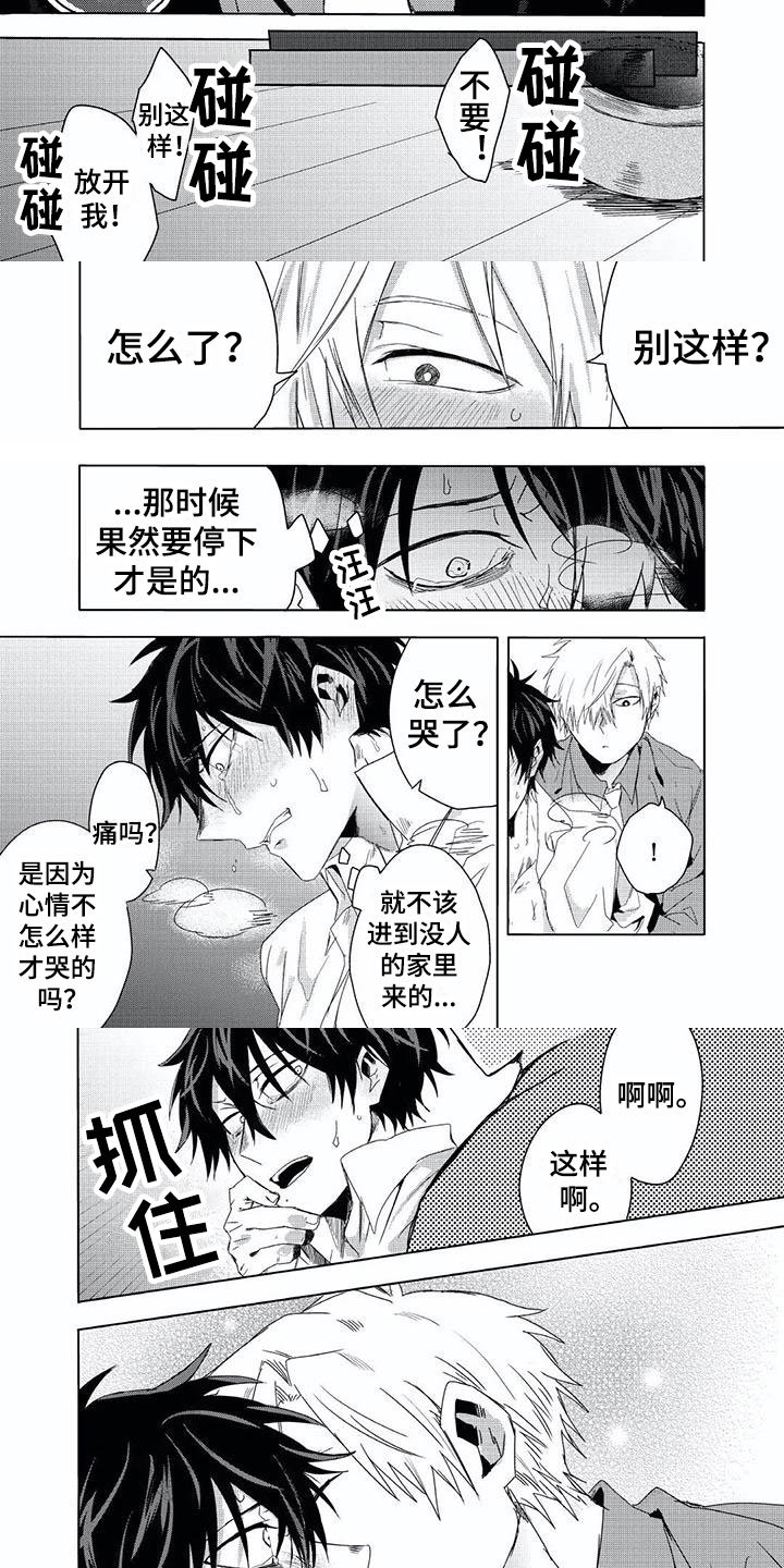 第2章：跟踪狂