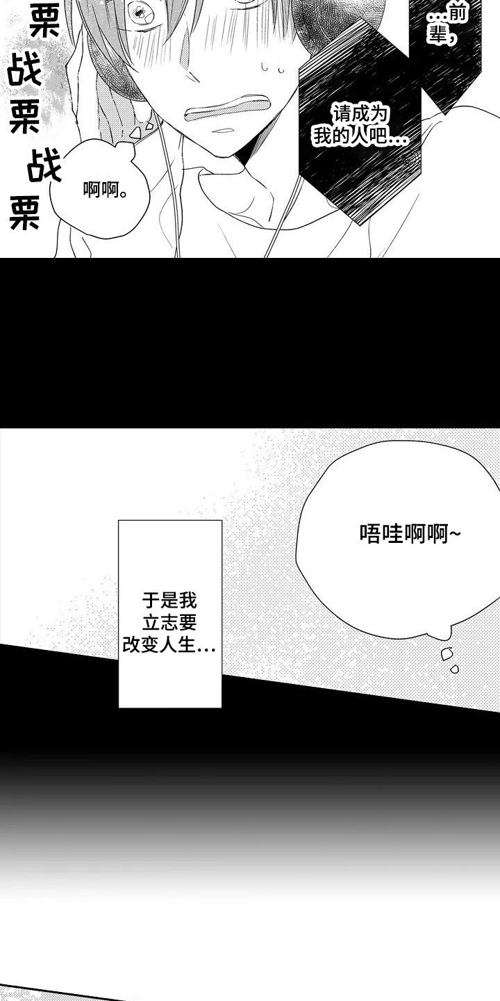 第1章：配音演员