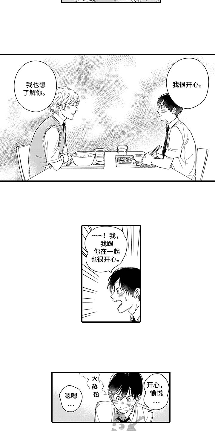 第7章：了解
