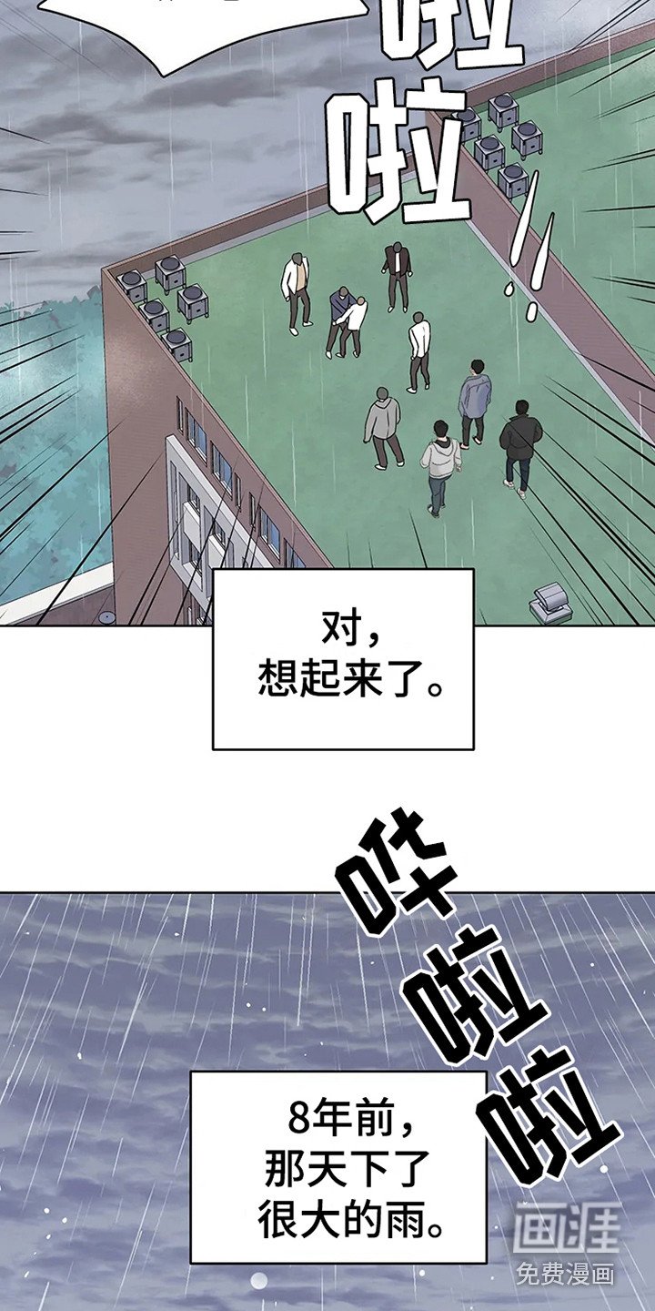 第66章：大雨咨询：群殴