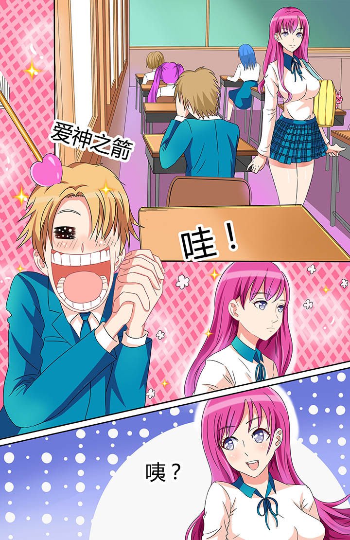 第2章：