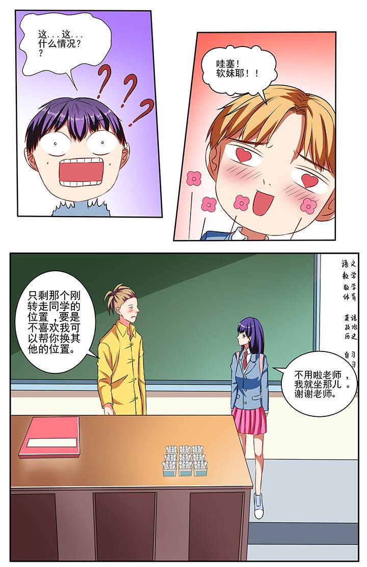 第63章：