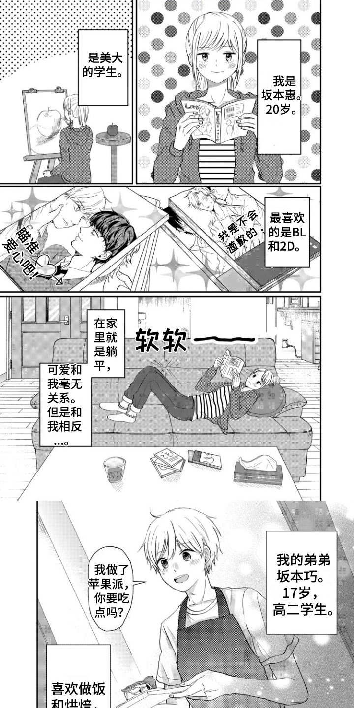 第1章：弟弟的男朋友