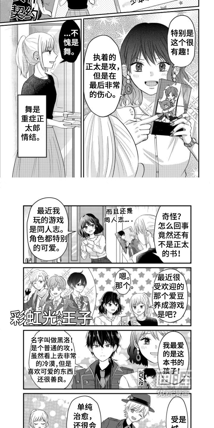 第7章：同好友人