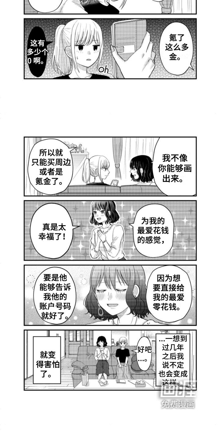 第7章：同好友人