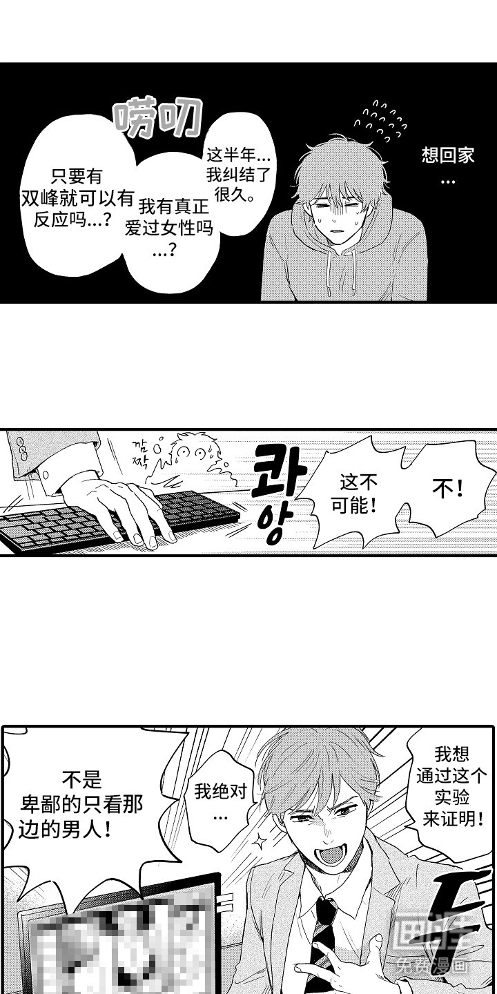 第2章：实验的目的