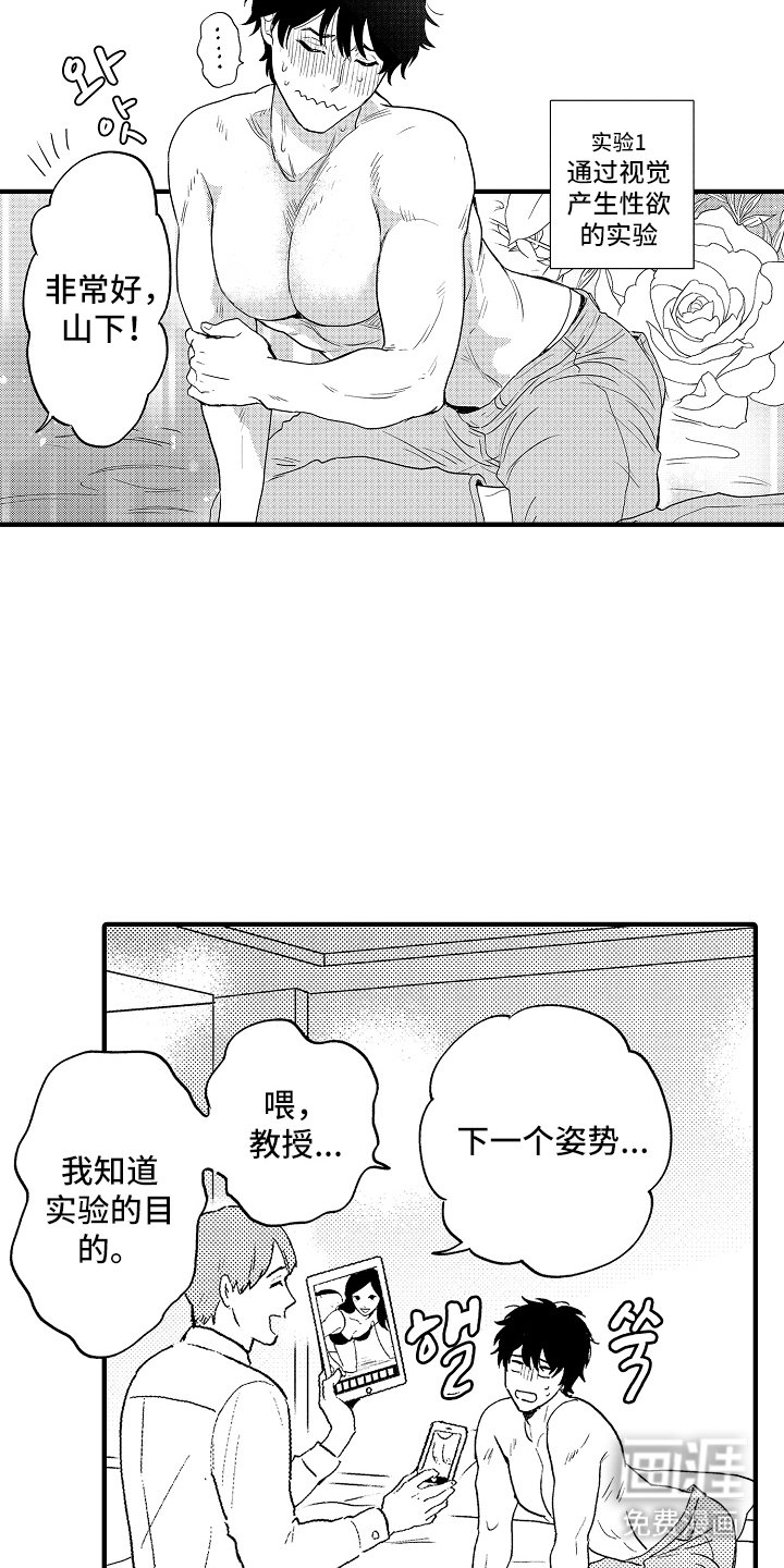 第2章：实验的目的