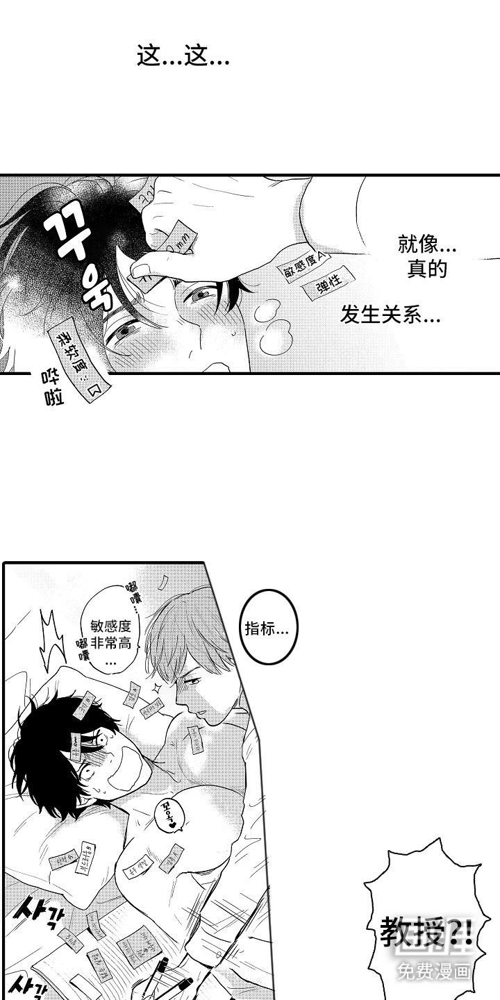 第2章：实验的目的