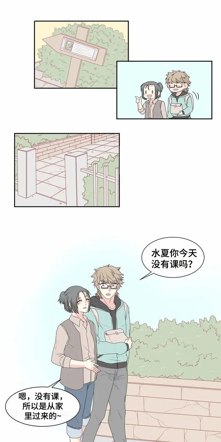 第2章：压力