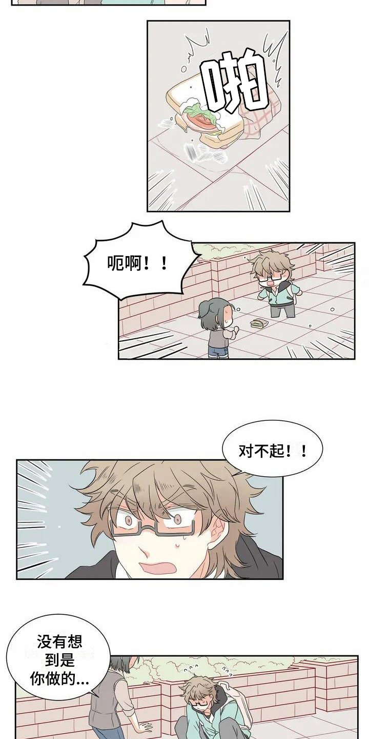 第2章：压力