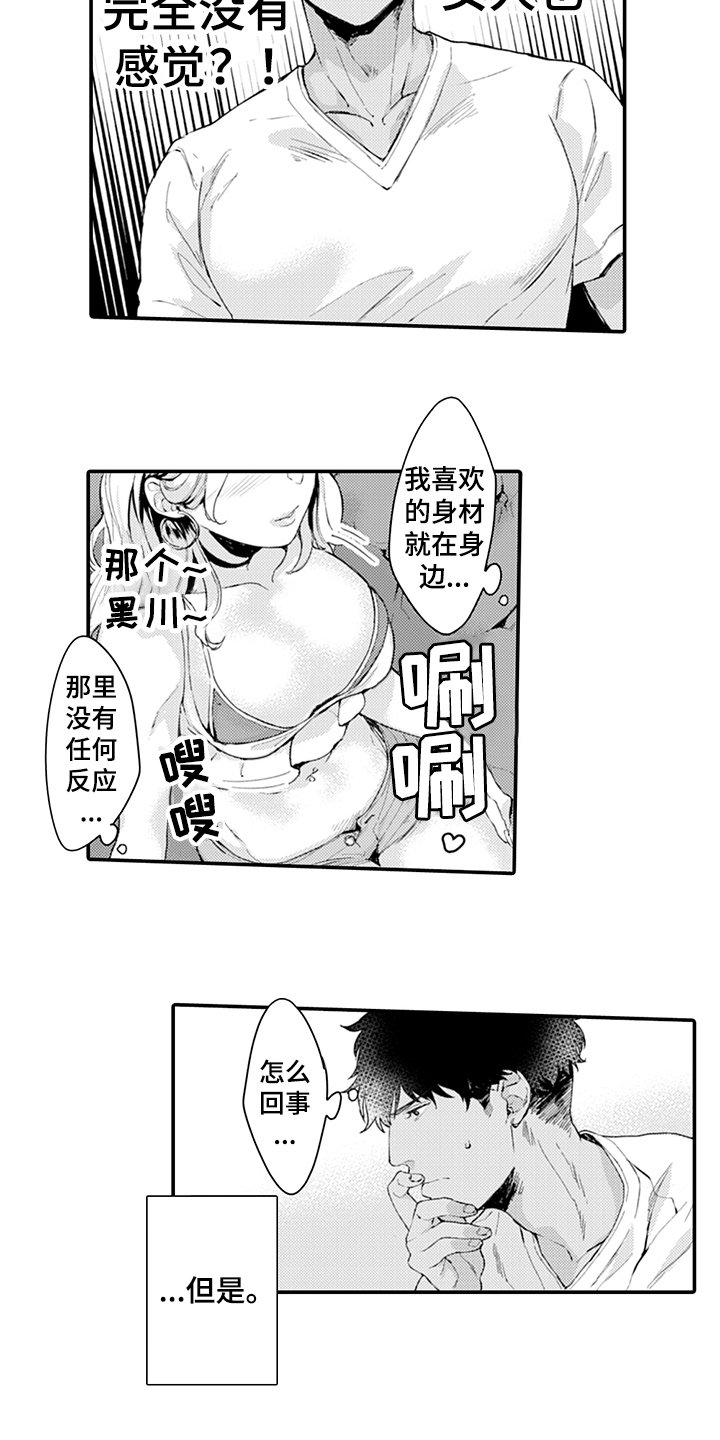第3章：迷茫
