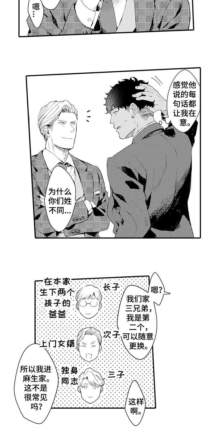 第30章：疑惑