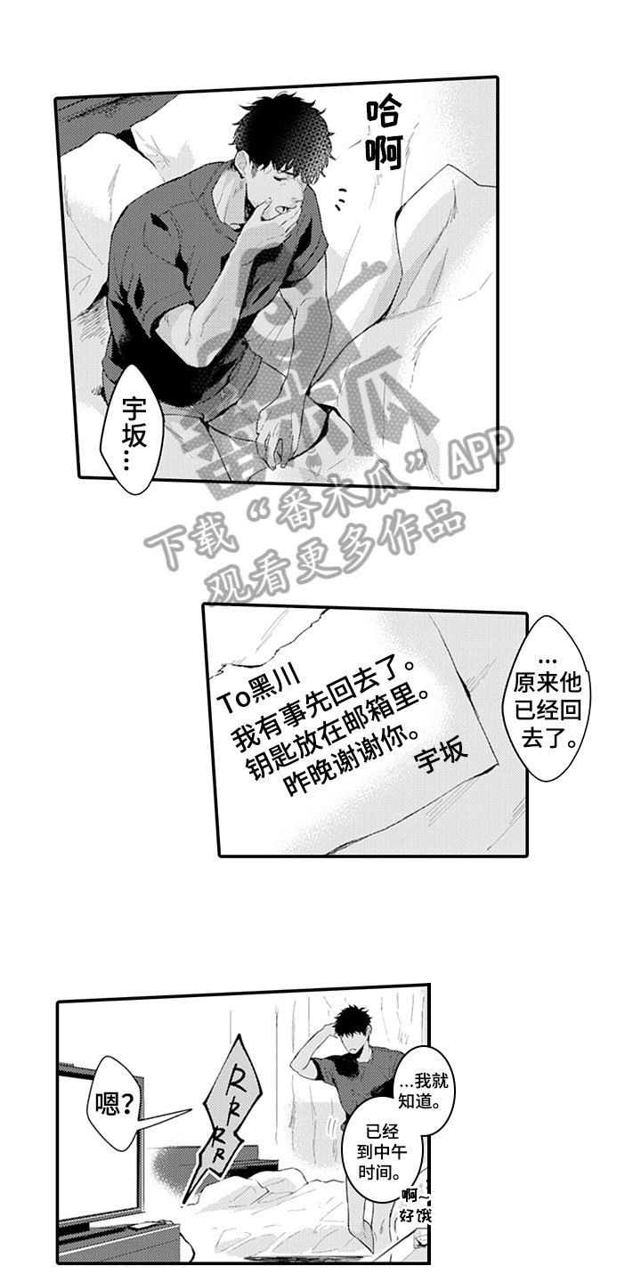 第7章：模特