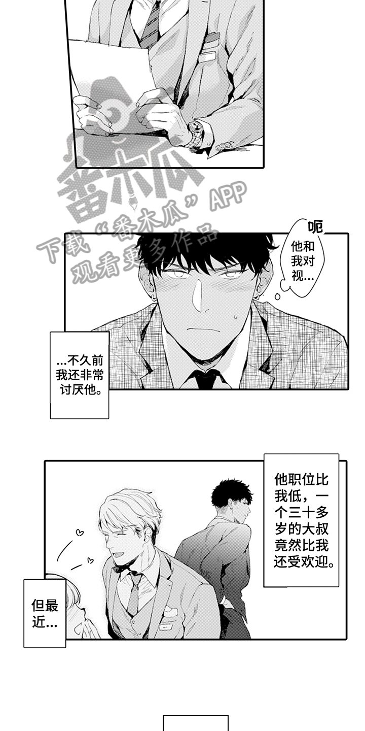 第7章：模特
