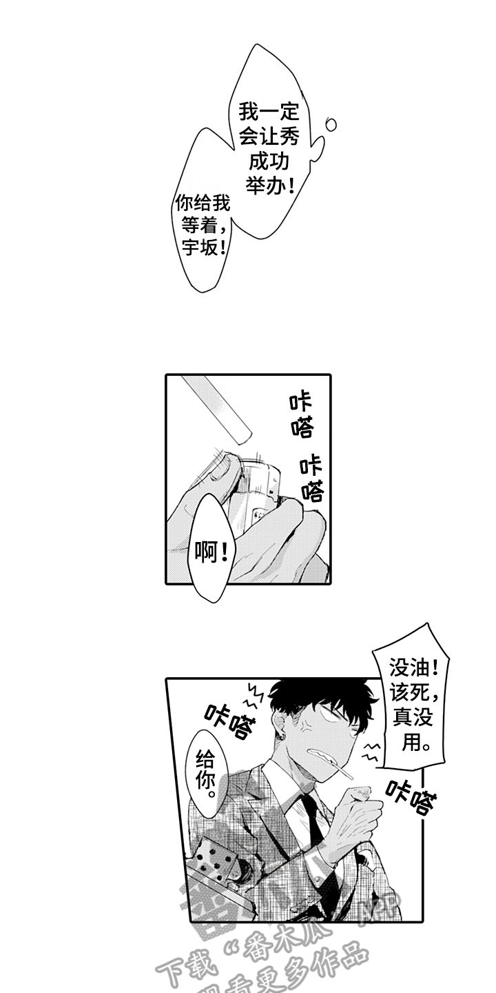 第7章：模特