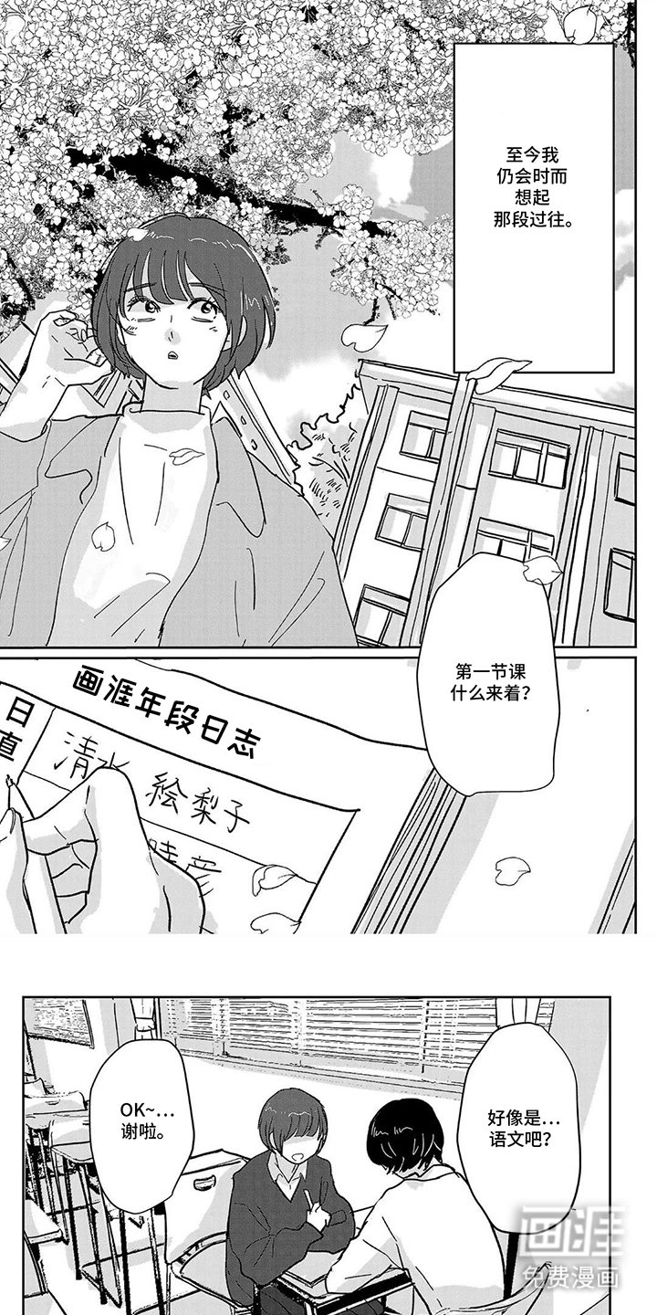 第1章：灵魂的呐喊