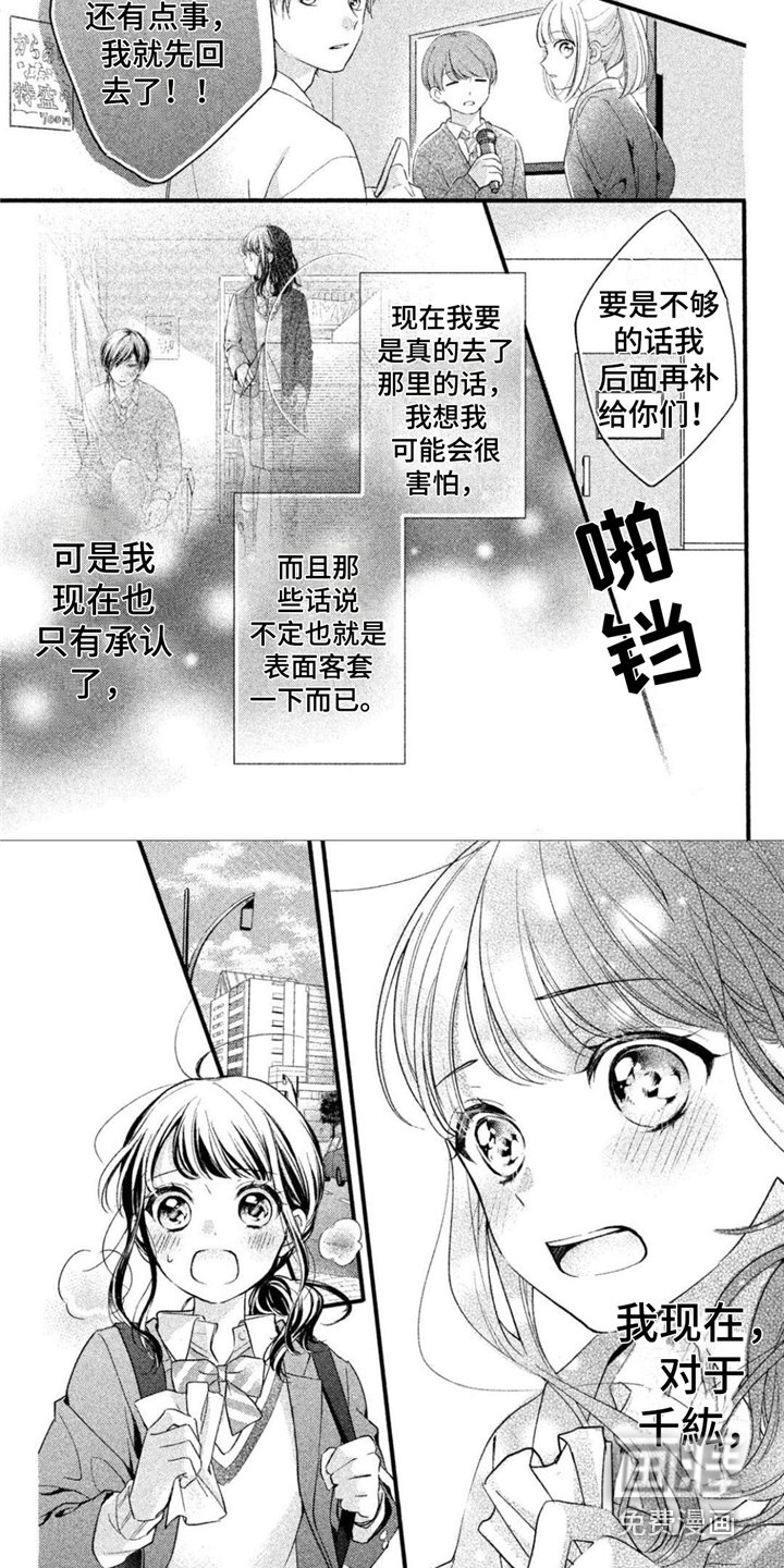 第4章：试穿