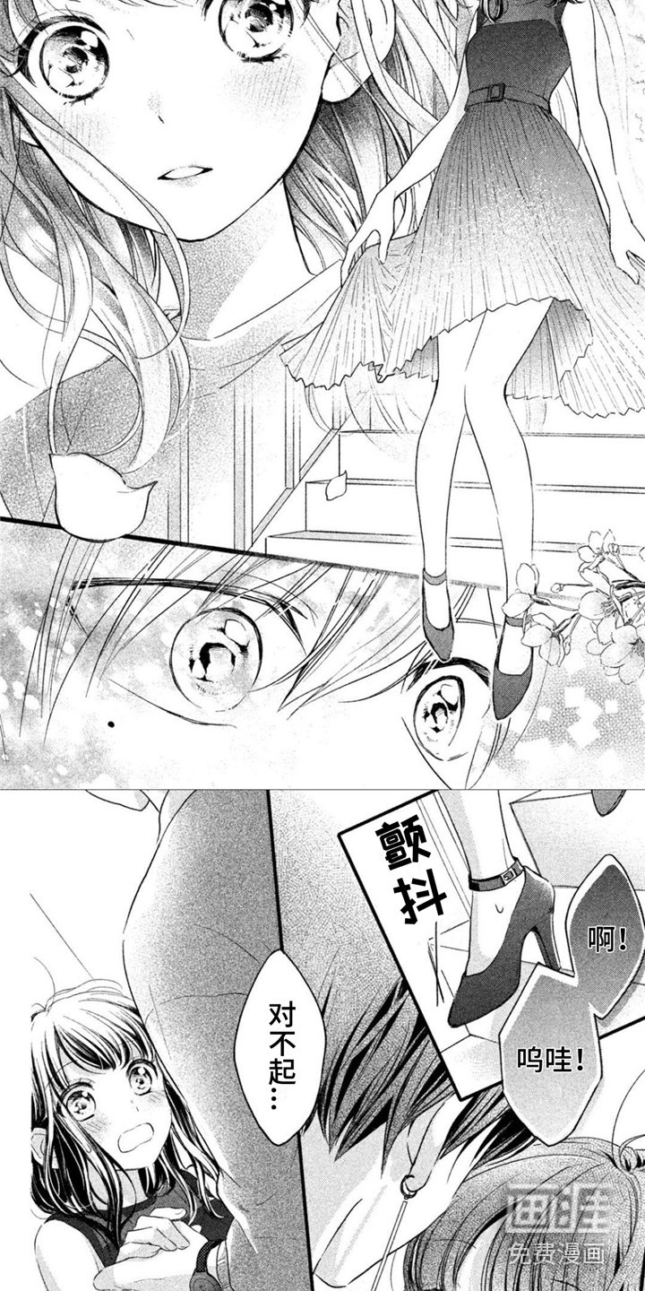 第4章：试穿