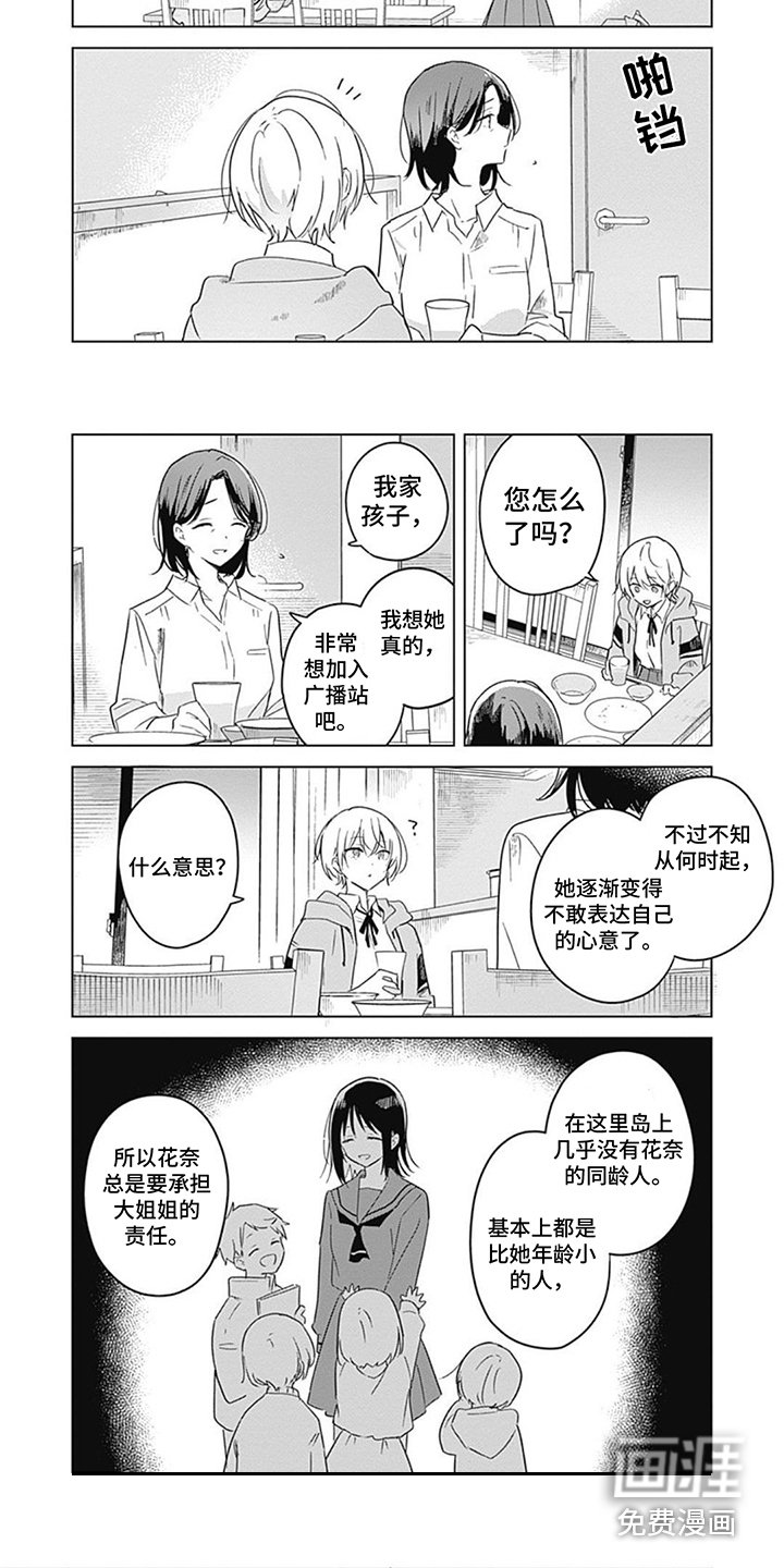 第4章：借宿