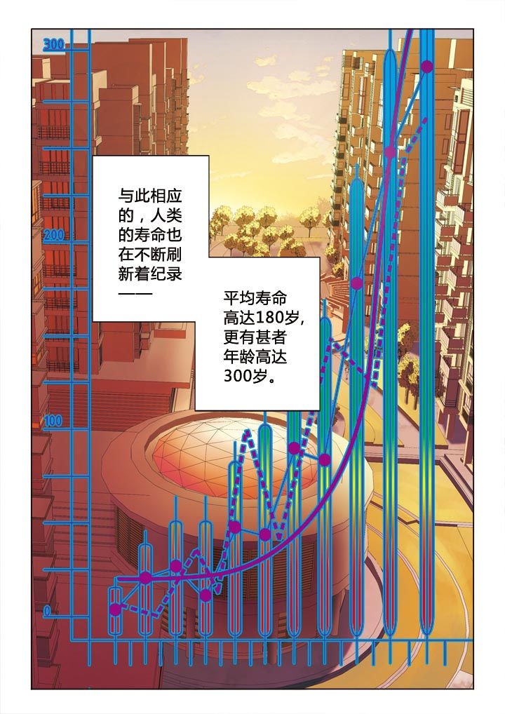 第2章：交易