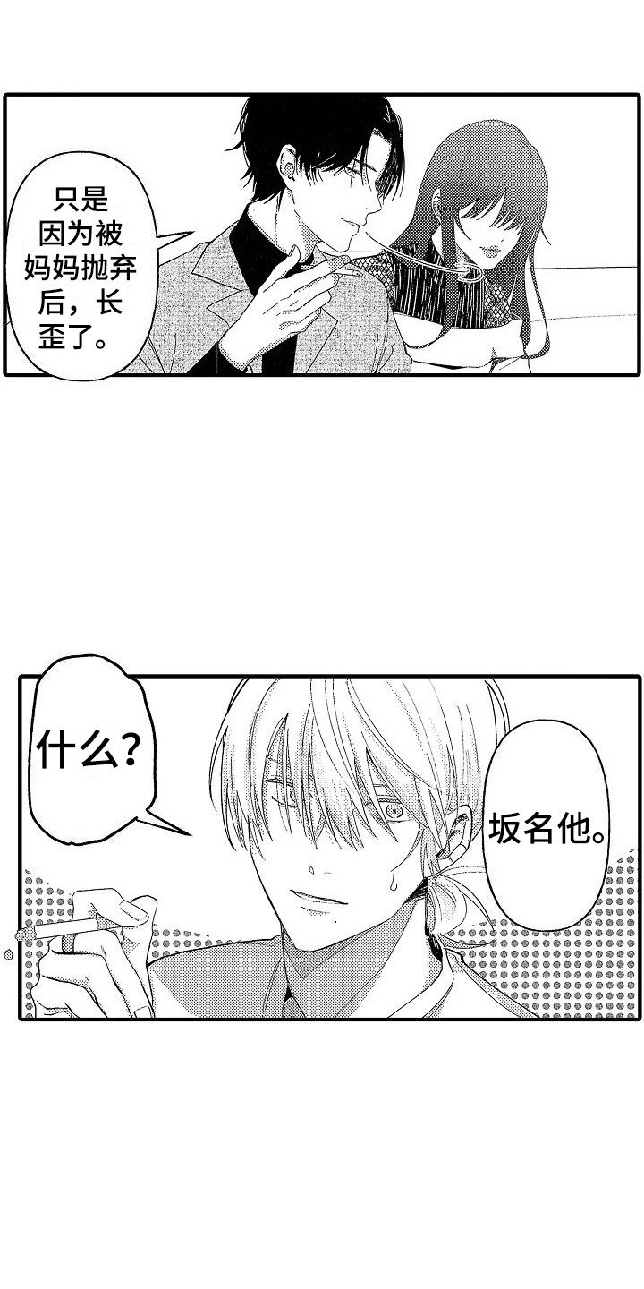 第2章：烦躁