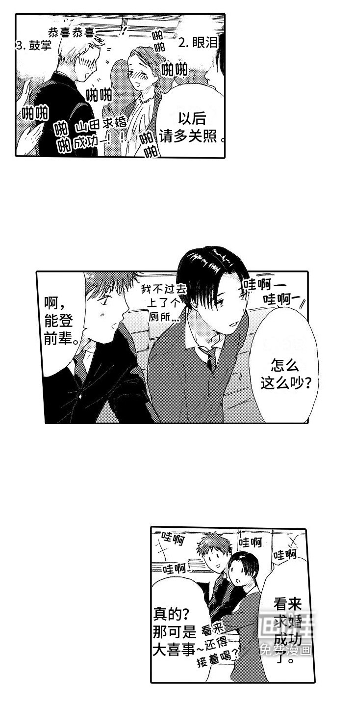 第10章：习惯