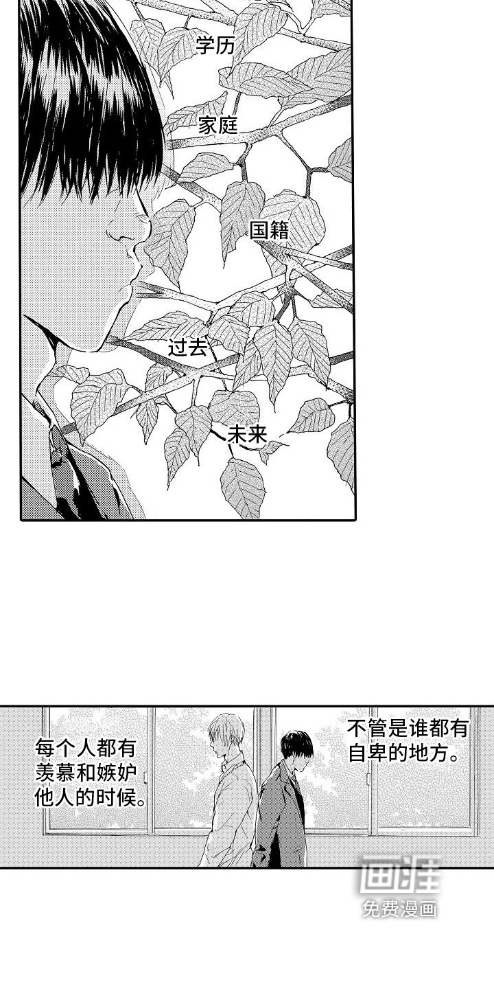 第13章：巧遇
