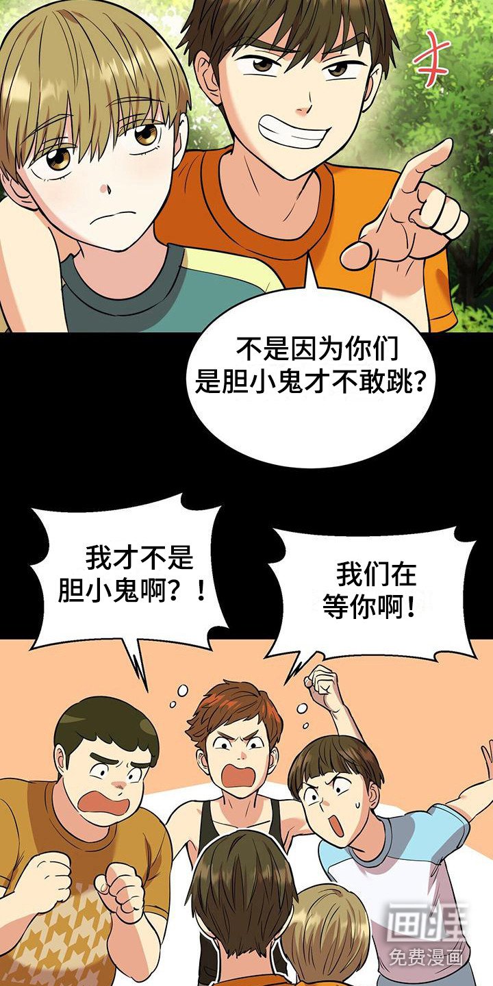 第20章：性格不同
