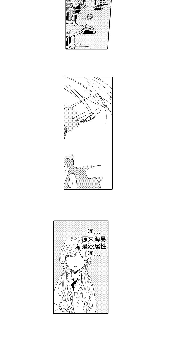 第2章：狼人