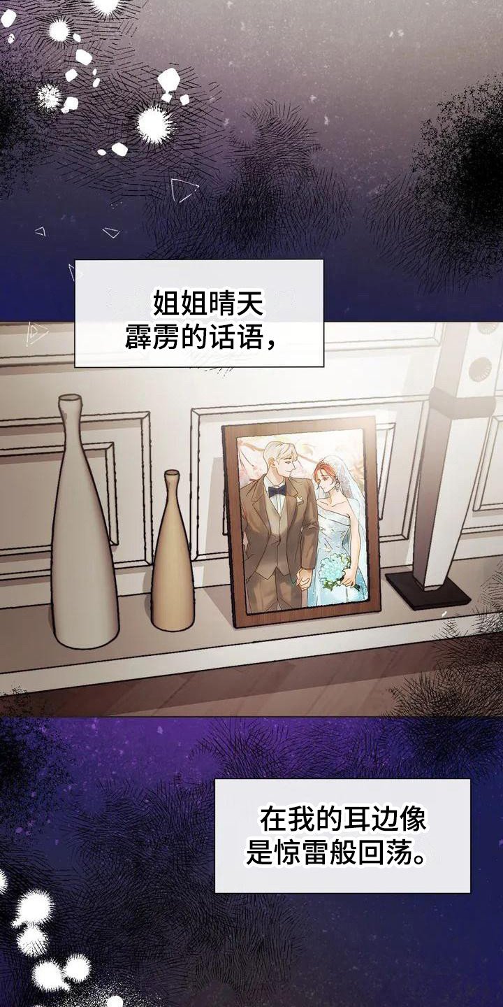 第3章：晕倒