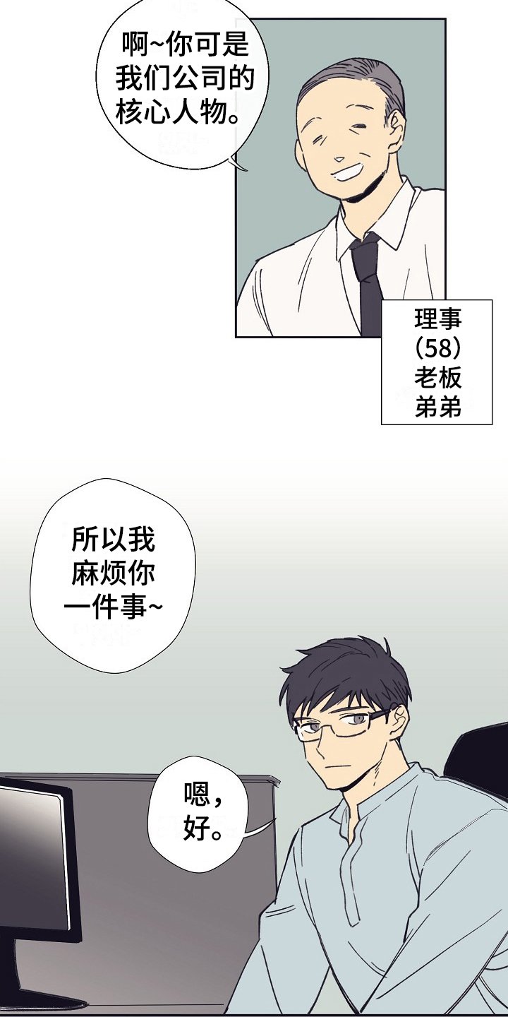 第2章：社畜